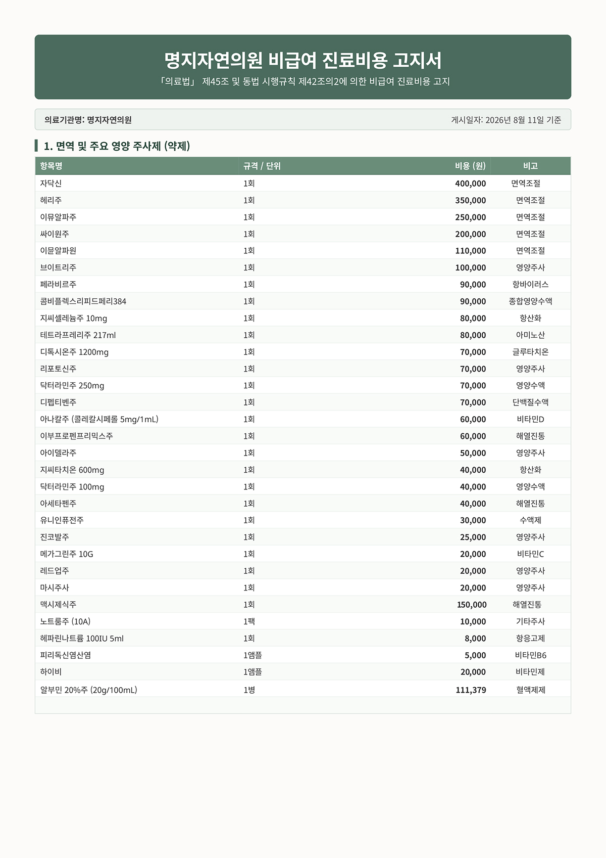 항암재활병원